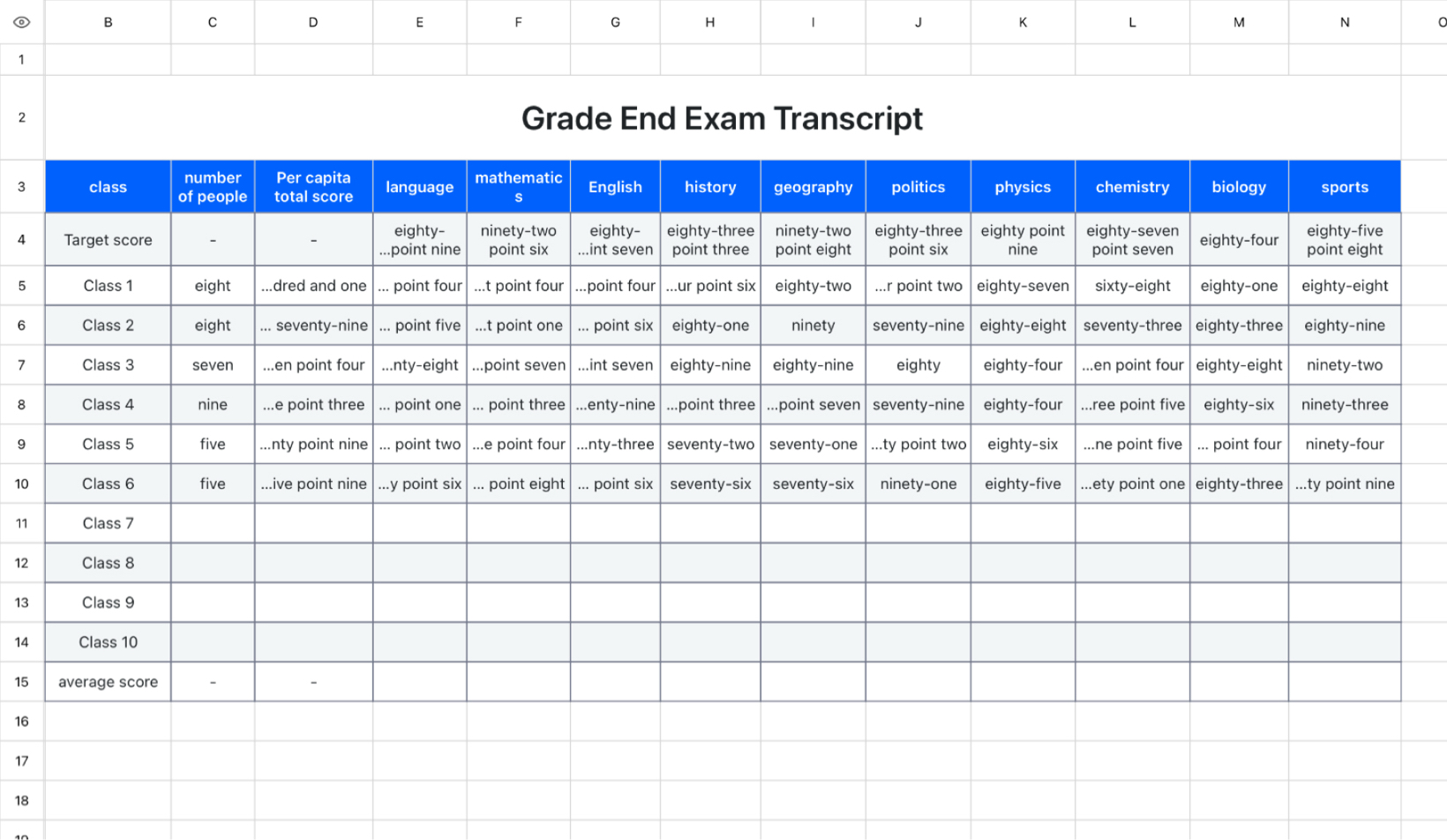 Grade End Exam Transcript